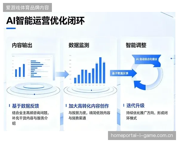 赛事运营服务商告别粗放执行，转向以热力图支撑的全周期管理模式